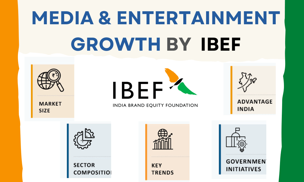 Media, entertainment and animation industry growth by 24% in India